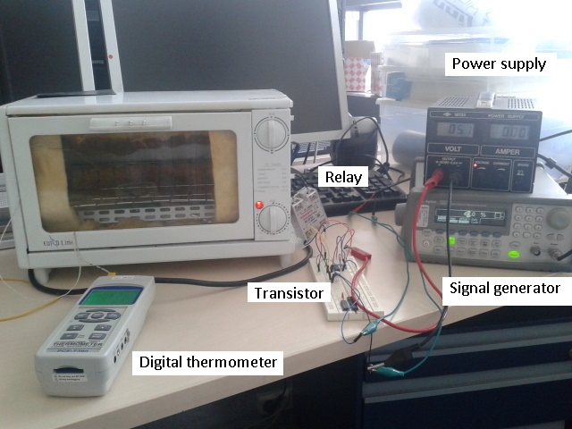 Work station for oven testing. 